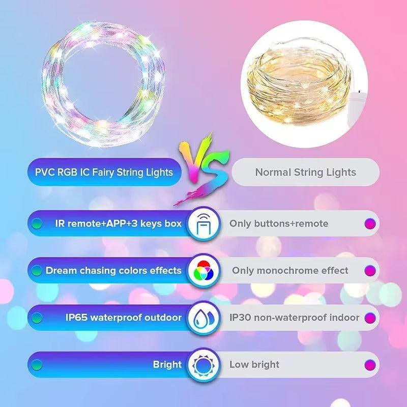 Dreamcolor RGB LED Strip Bluetooth Smart String Fairy Lights for Party Curtain Room - Waterproof