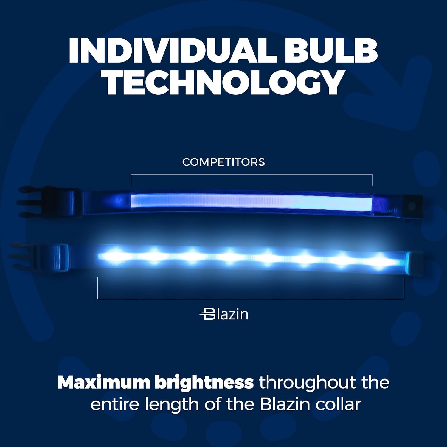 LED Dog Collar - Original Brightest Light-Up Design with 1,000 Feet Visibility - USB Rechargeable and Waterproof - Ideal for Night Walking - USA Brand