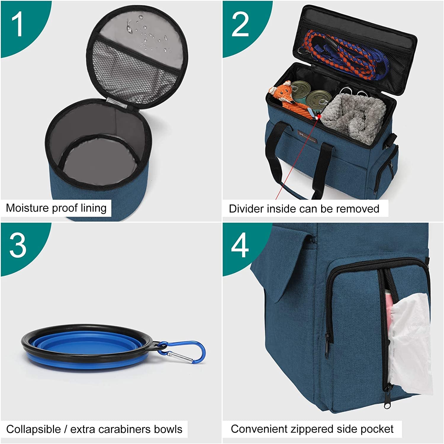 Airline-Approved Pet Travel Bag, Weekend Set for Dogs and Cats with Multi-Function Pockets, Food Storage Containers, Collapsible Bowls, and Feeding Mat (Blue)