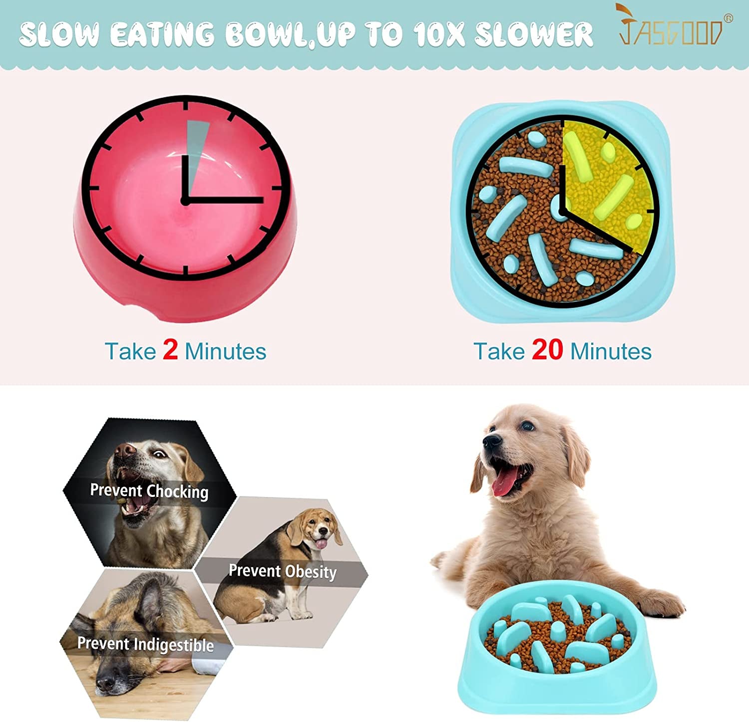 Eco-Friendly Slow Feeder Bowl for Dogs - Non-Toxic Design to Prevent Choking and Bloat